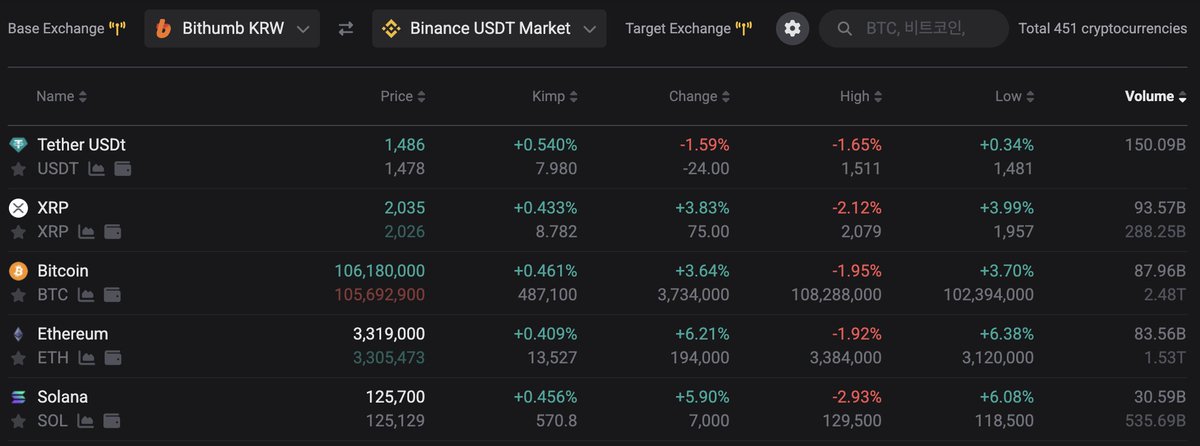 KIMPGA | 김프가 tweet media