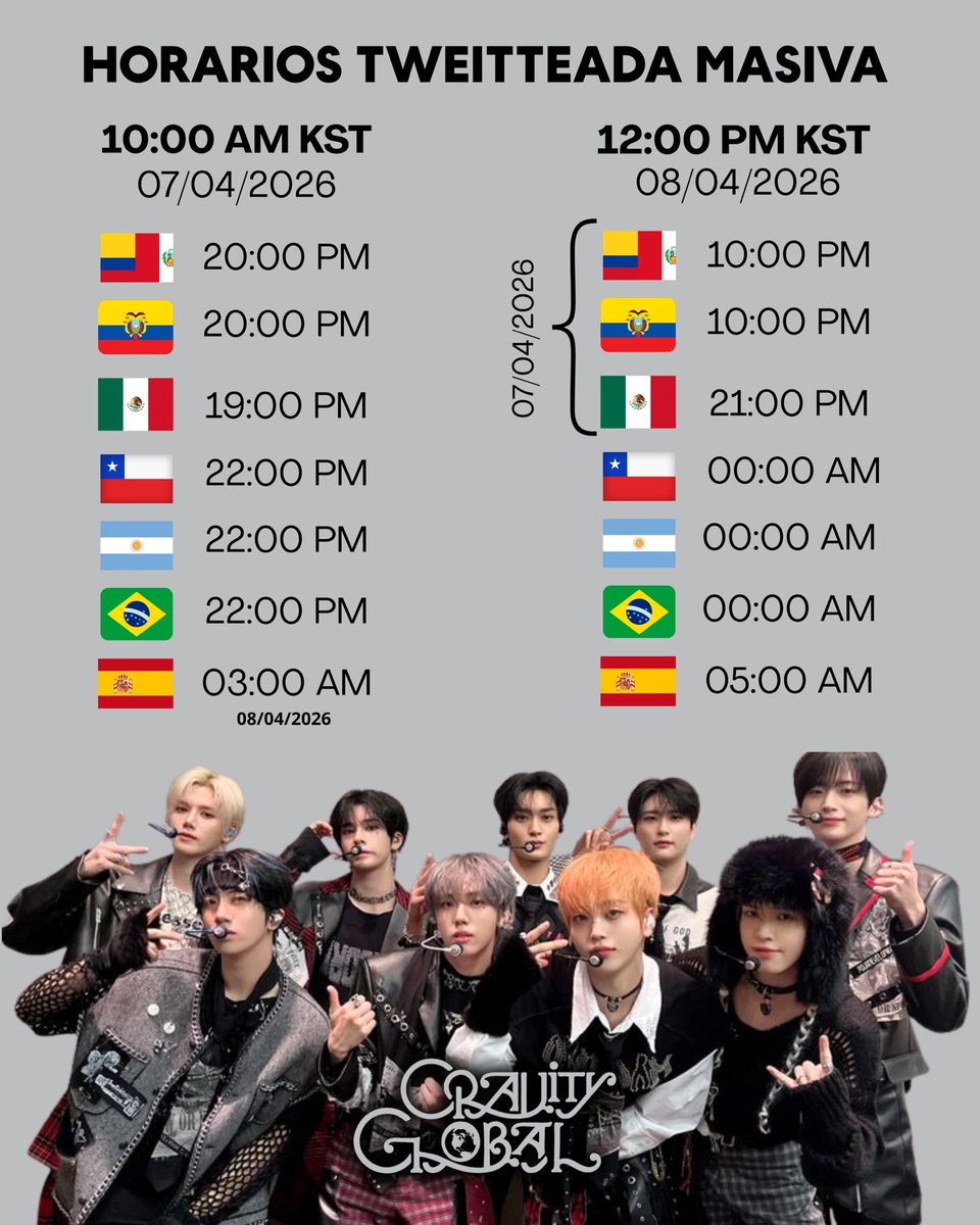 CRAVITY GLOBAL 🐍🍎 tweet media