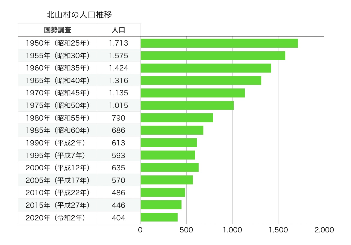 Torasaba tweet media