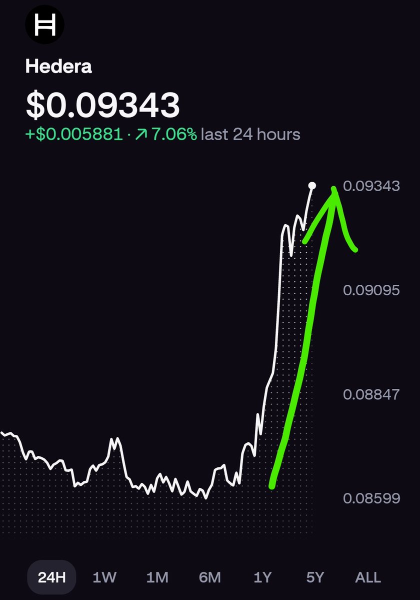 Jesus ✝️ is King 👑 of kings tweet media