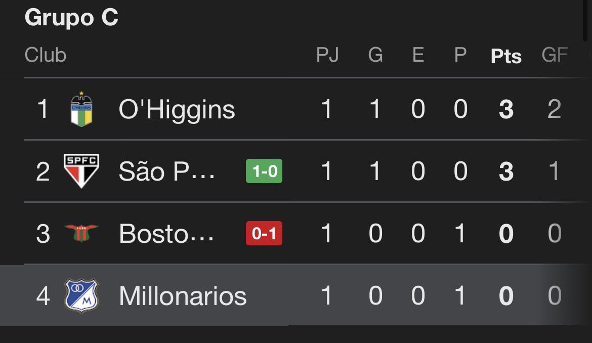 Chipakerismo (REPETTO LIDER DEL CJNG) 🔟⭐️ tweet media