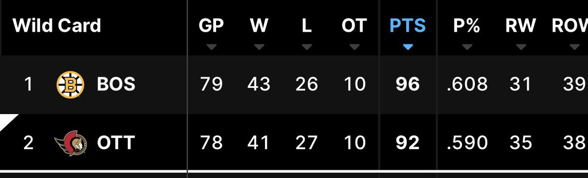 Jack Richardson tweet media