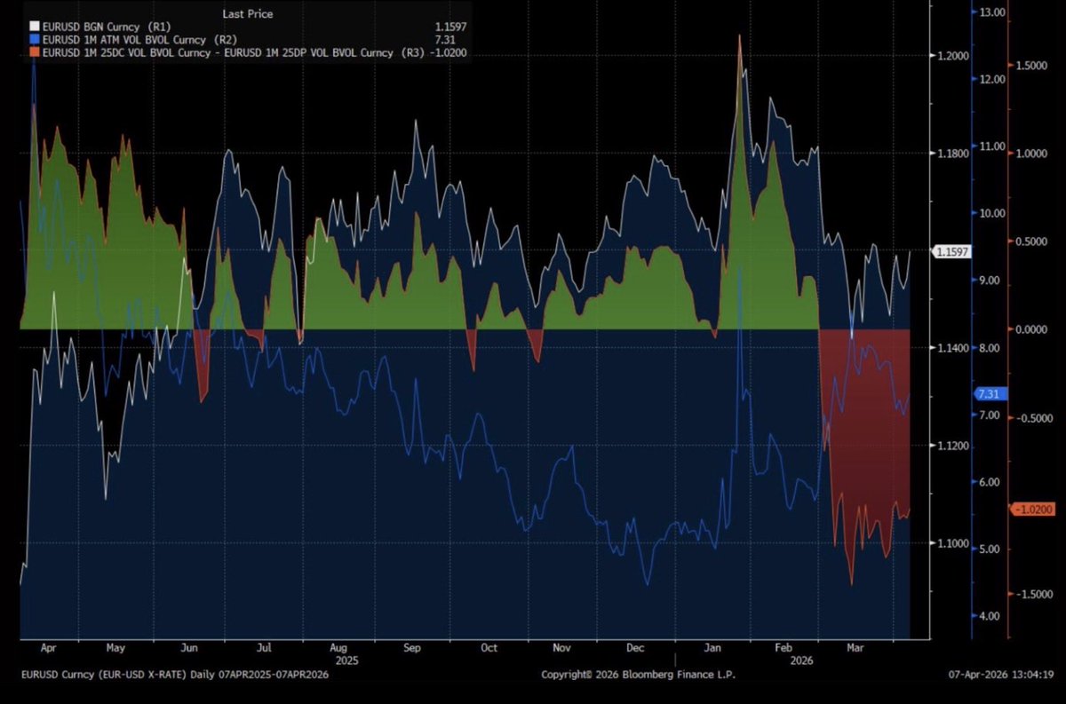 Prometeus Consulting tweet media
