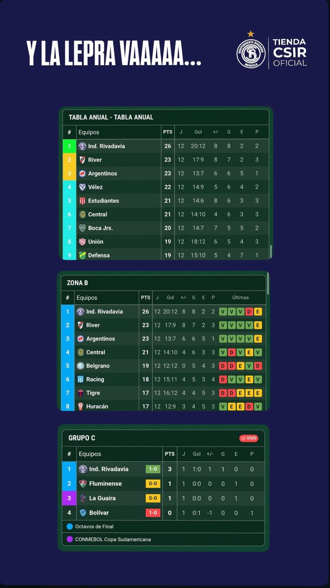 Joaquin Rez Masud tweet media