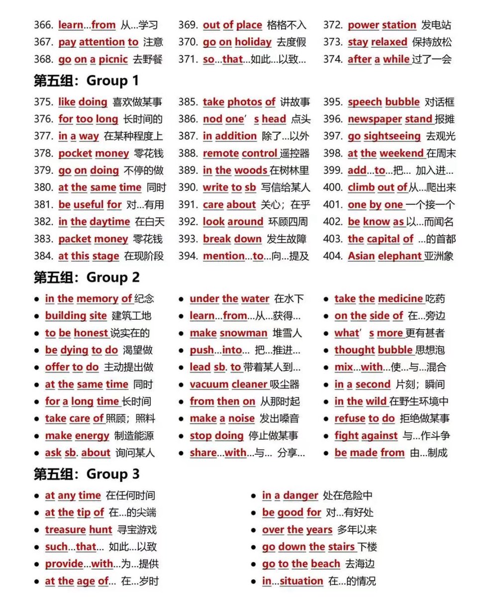 杂学大师✨ media