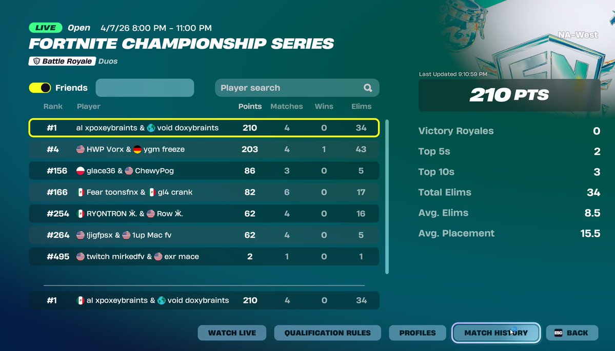 void doxey tweet media