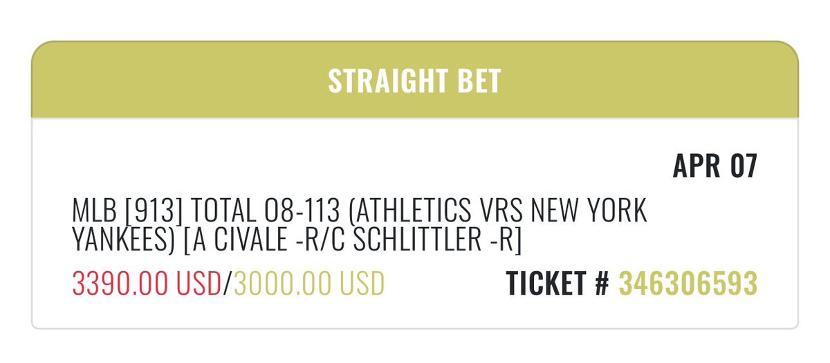 Sharp Sports Analysis tweet media