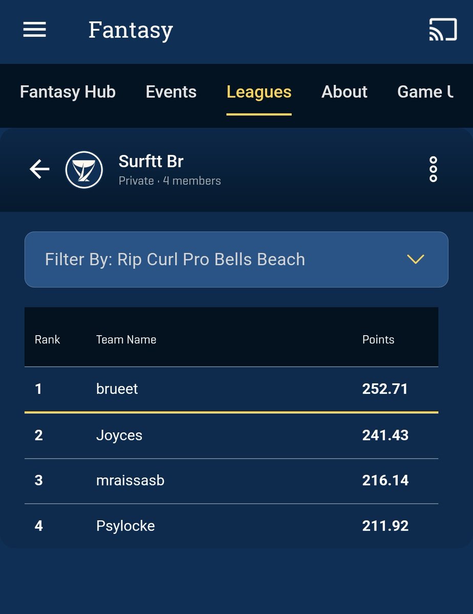 filipe toledo na caixa d'água tweet media