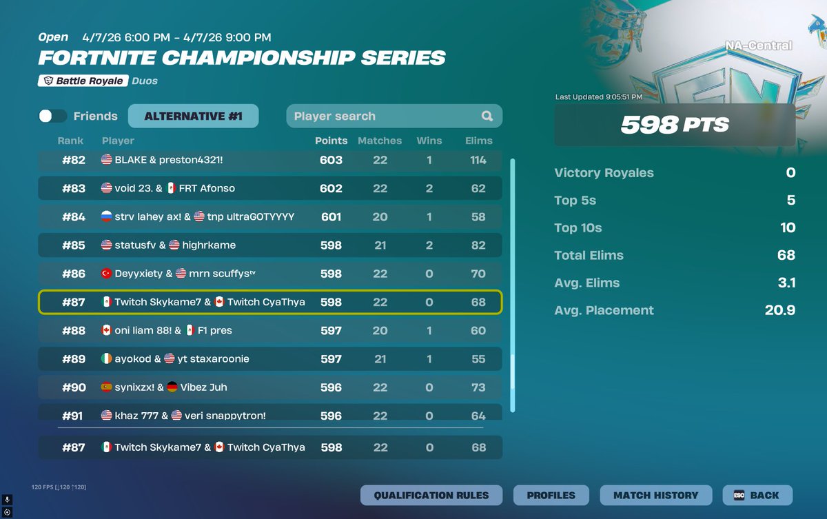 cyathyafn's tweet photo. Qualified FNCS Heats @Skykame7 @MrMuel2 @brodyxfv https://t.co/HIgd3QYfJh