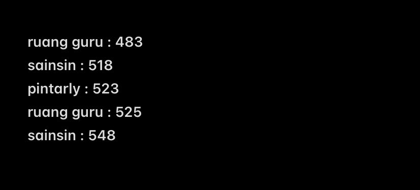 ladeyya ²⁶ | lolos snbt skor 750++ tweet media