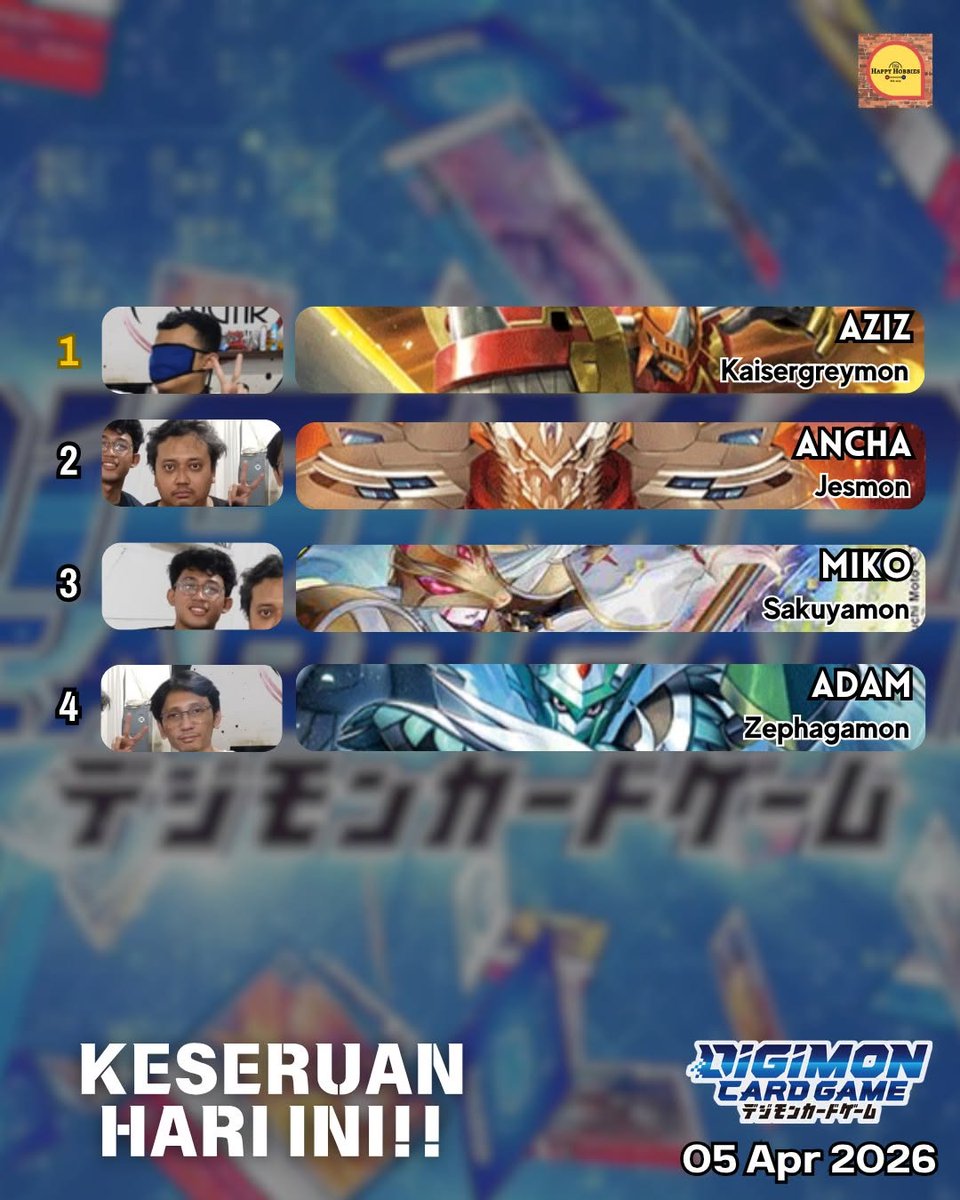 DigimonTCGIndonesia tweet media