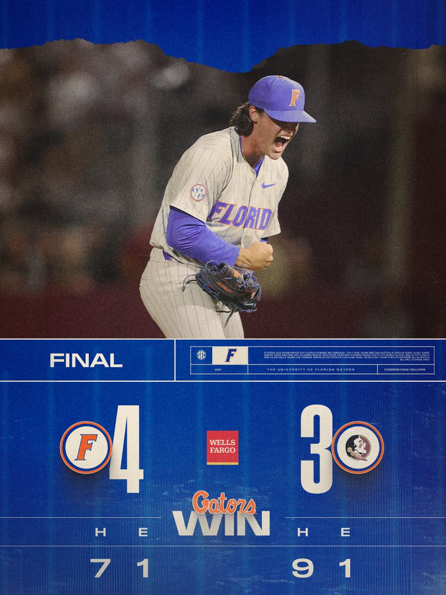 Florida Gators Baseball tweet media