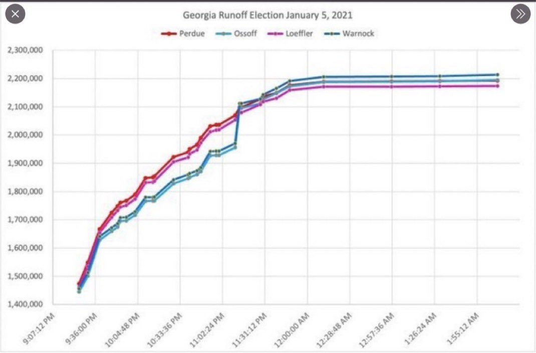 Blaze_of_Glory🇺🇸 tweet media