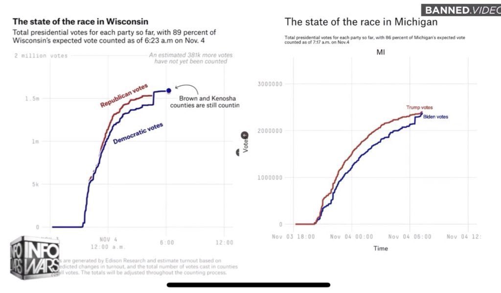 Blaze_of_Glory🇺🇸 tweet media