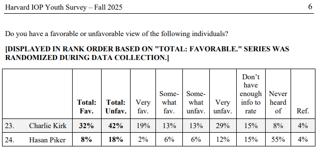 hasans_old_tweets tweet media