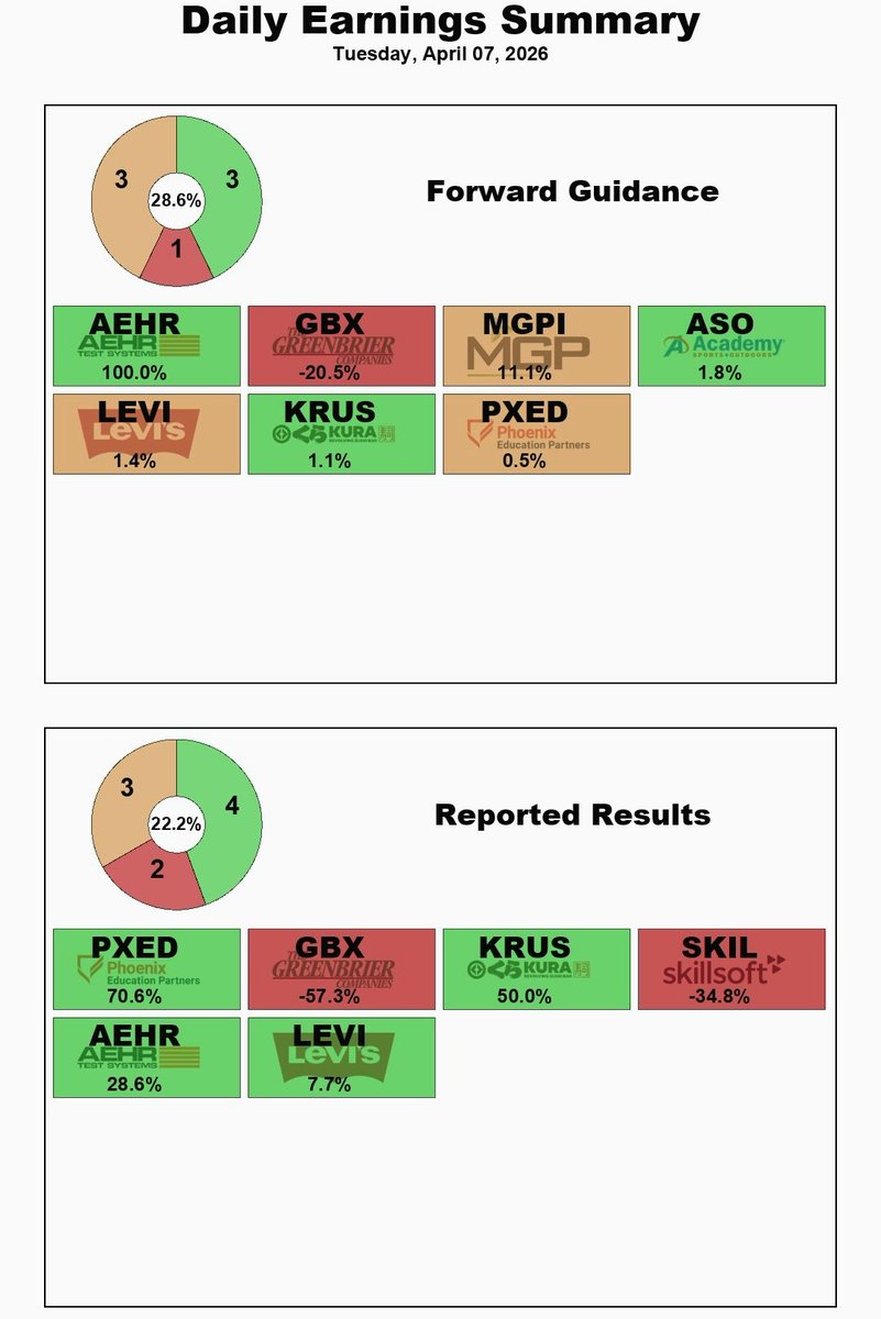 Prometeus Consulting tweet media