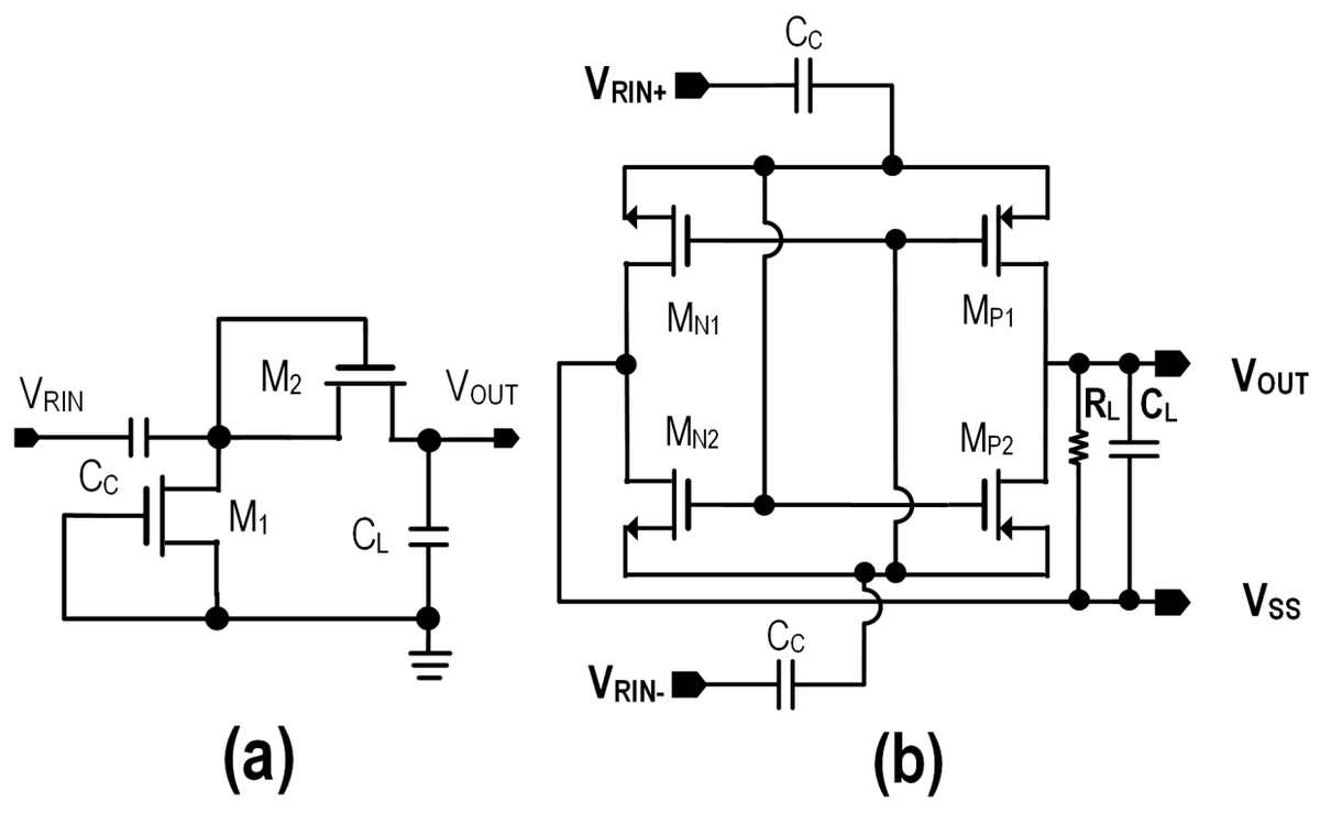 Chips_MDPI's tweet photo. 📣 Call for Reading:

#Article
A Novel Reconfigurable Gate-Biasing Technique for Extending Dynamic Range in CMOS RF-DC Rectifiers Targeting RFEH Applications

by Low Yi Joe et al.
https://t.co/VSC9llLbc5

#reconfigurable #GateBiasing #CMOS #rectifiers #RF
#chips #mdpi #openaccess https://t.co/AyJZsxmXvz