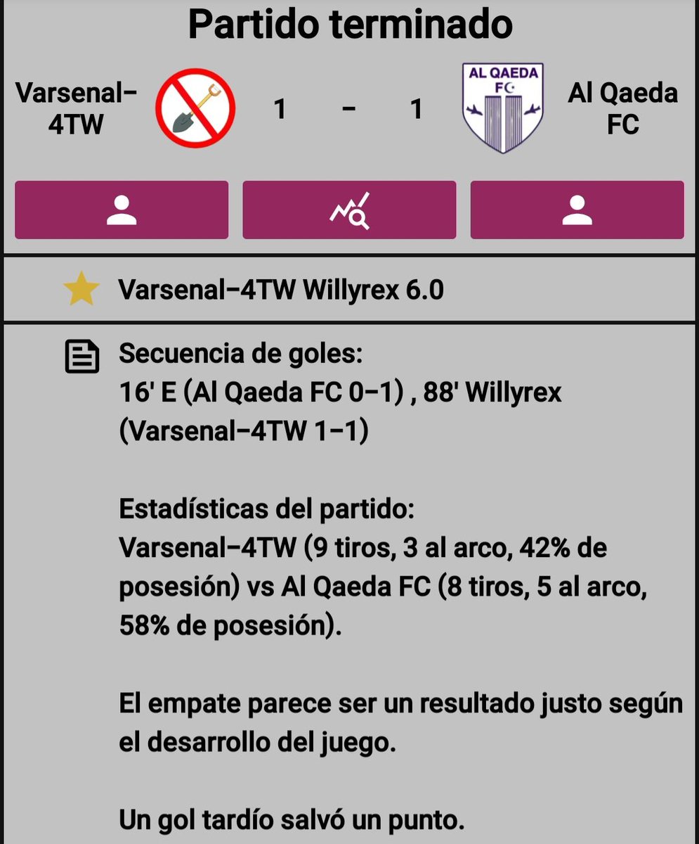 EMPATE AGONICO NO BRASIL ➖️🇧🇷
<a href="/Varsenal4TW/">Varsenal 🔴⚫</a> LO EMPATO BIEN EN EL FINAL ANTE EL MUSUL Y DE MOMENTO LOS 2 SE MANTIENEN EN PUESTO DE PLAYOFF