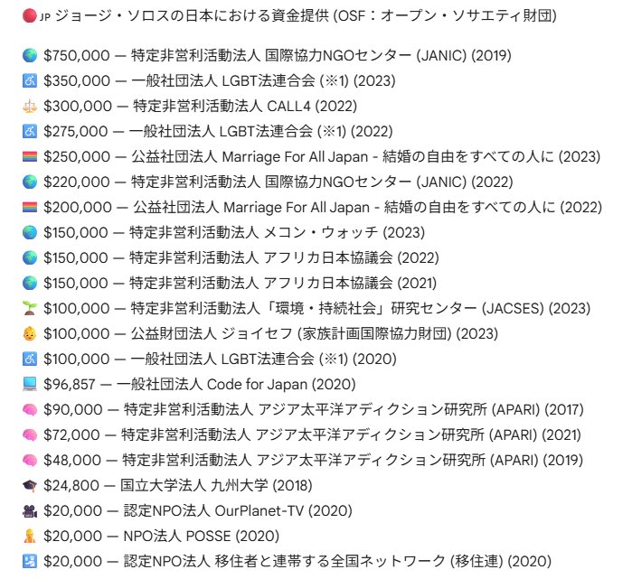 のっち tweet media