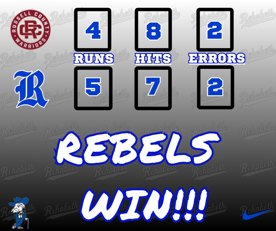 Reho_Baseball's tweet photo. Big win at home tonight against Russell County! https://t.co/vlnQ45Gh9h