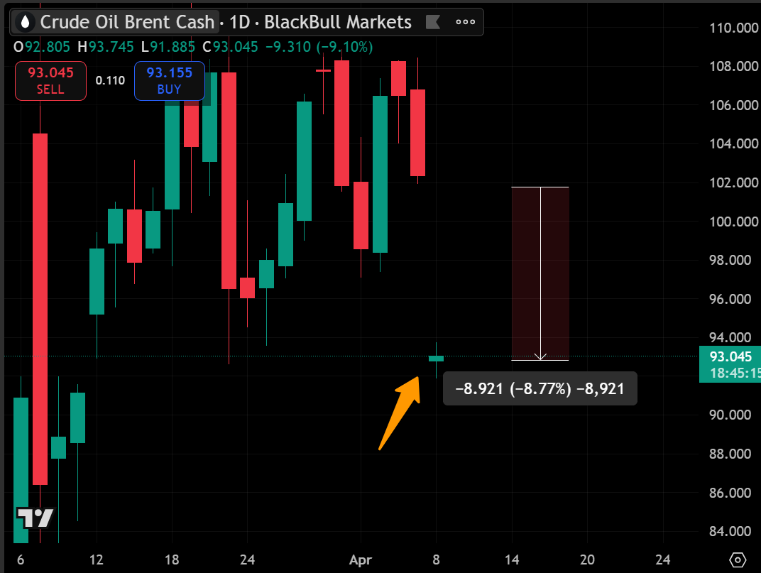 Lark Davis tweet media