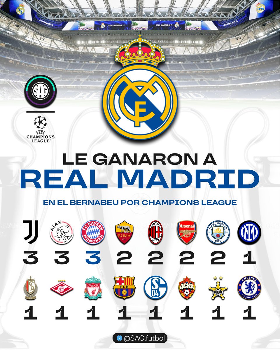 Andrés EL BIANCONERI 🦓🤍🖤🇮🇹 tweet media