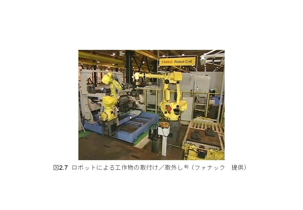 jspe_jp's tweet photo. 精密工学基礎講座📘「工作機械と機械加工の自動化・知能化」第2回公開👇
https://t.co/pJI0zIF8M8

1952年誕生のNC工作機械を起点に、FMS、APT／EXAPT、CAMへと技術は進化。近年はシミュレーションやセンシングにより知能化が加速し、その歴史と将来展望を白瀬敬一名誉教授（神戸大学）が解説💡 https://t.co/SkcpbsOP26