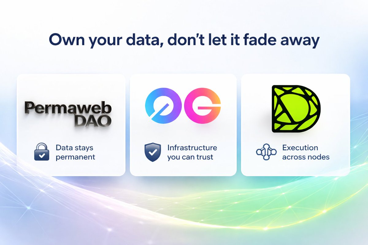 early morning 

An AI response looks simple on the surface

But one request in Web3 moves through an entire system behind the scenes

<a href="/0G_labs/">0G Labs (Home of Infinite AI)</a> handles the compute where workloads are split across distributed nodes so models can run without relying on a single machine scaling