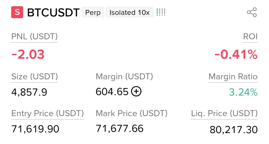 zon crypto tweet media