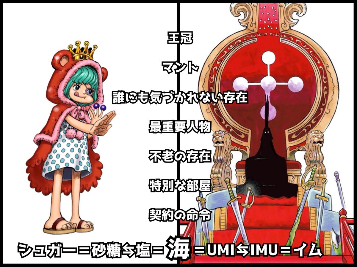 .Log【ワンピース考察】 tweet media
