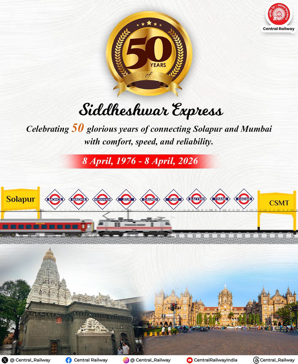 DRM Solapur tweet media