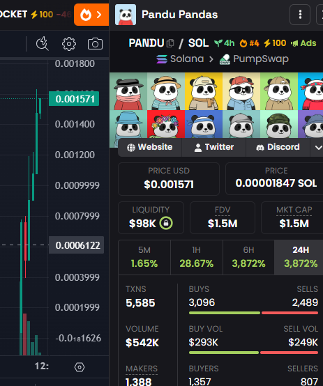 Airdrop New Coin tweet media