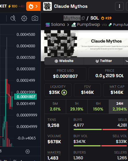 Airdrop New Coin tweet media