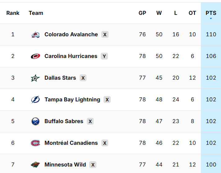 Puck Brasil tweet media