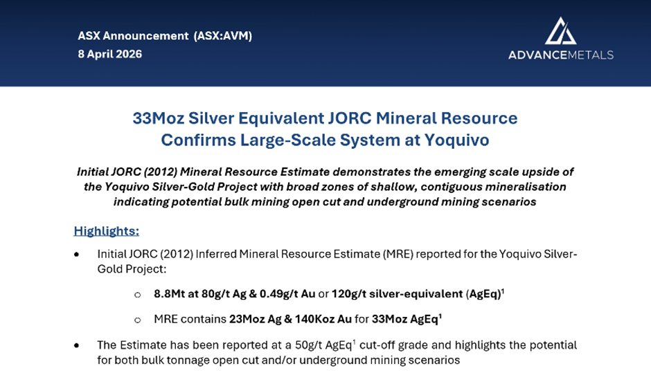 The Market Bull - Daily Stock News tweet media