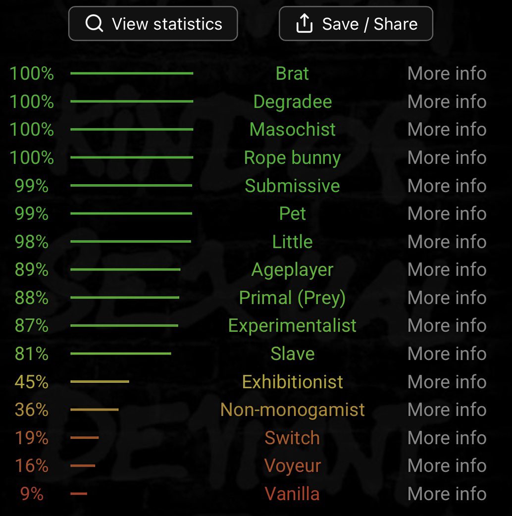 marin ₊˚⊹♡ tweet media