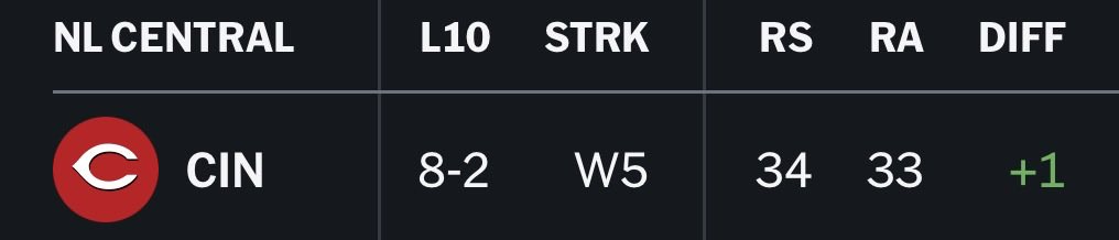 Dan Combs tweet media