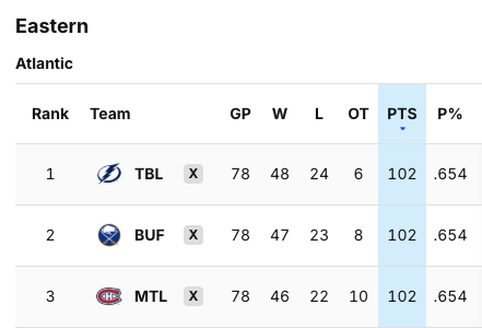 Drew Livingstone tweet media