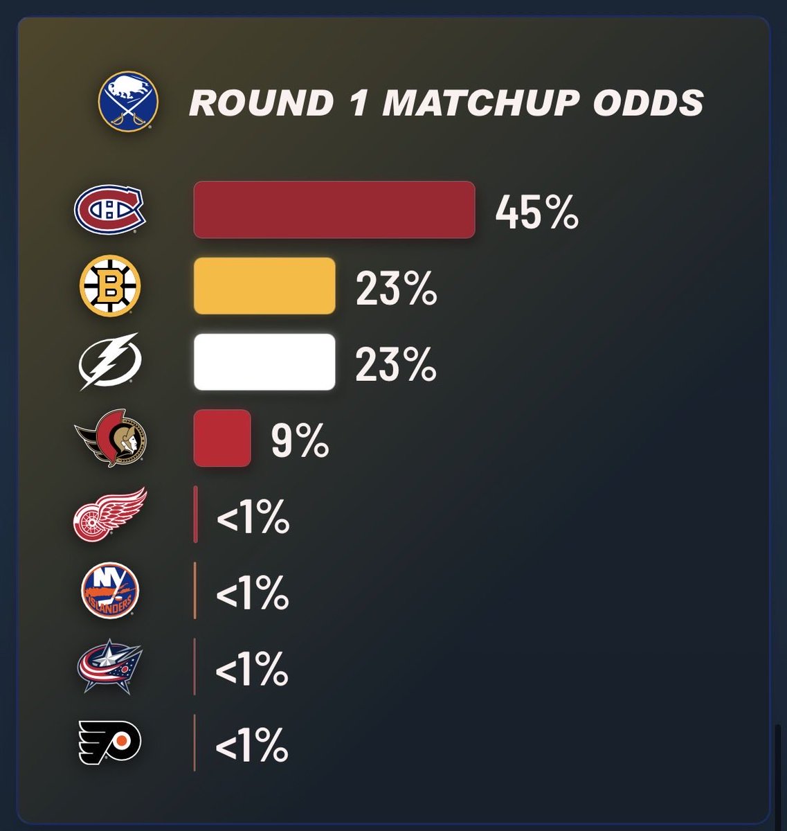 Sneaky Joe tweet media