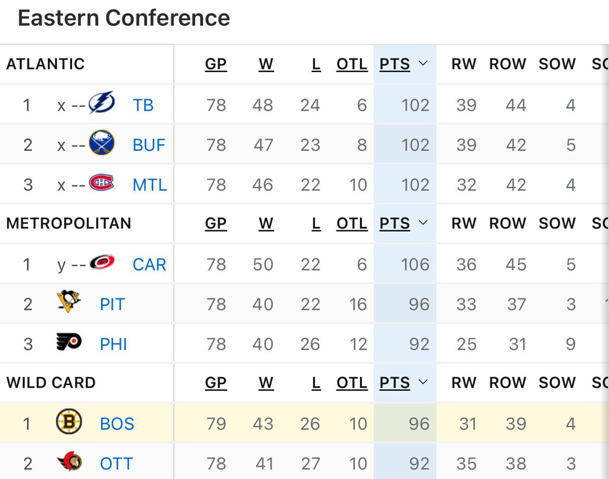 Rear Admiral tweet media