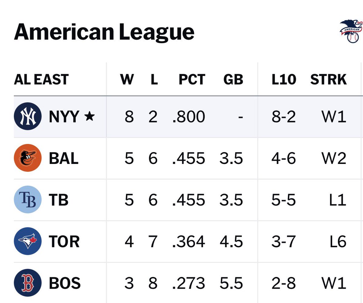 Thomas Rafferty tweet media