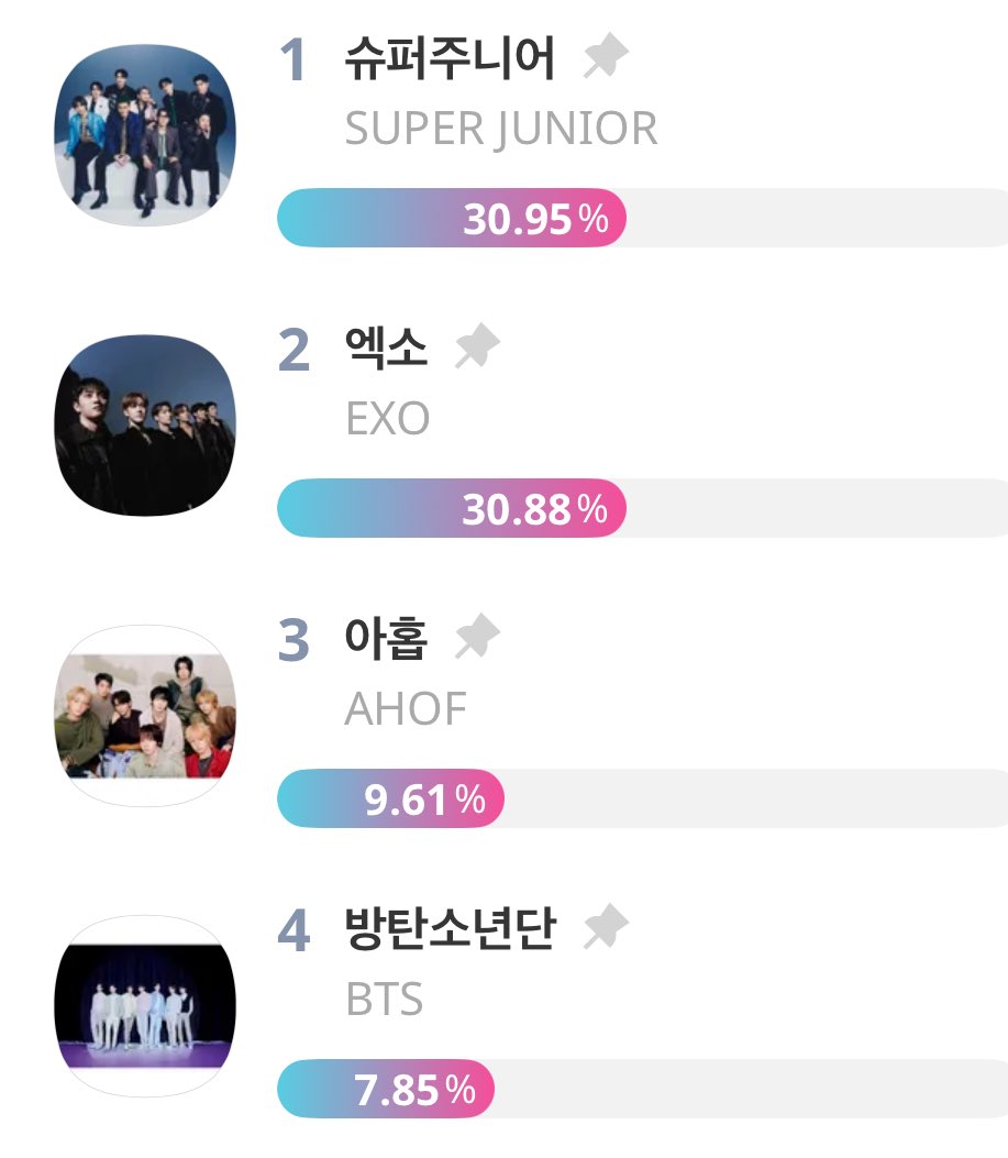 VOTE WITH ARMY⁷ tweet media