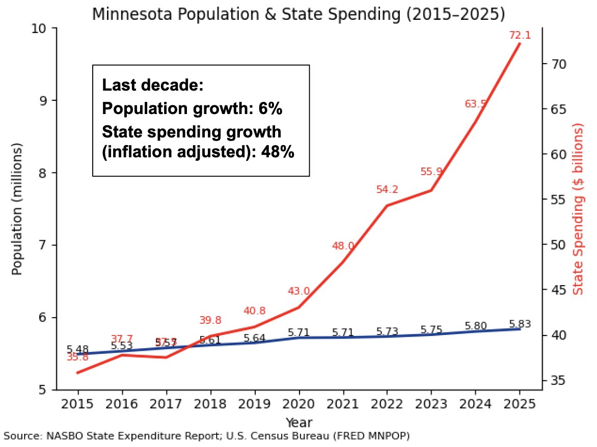 Maria Davidson tweet media