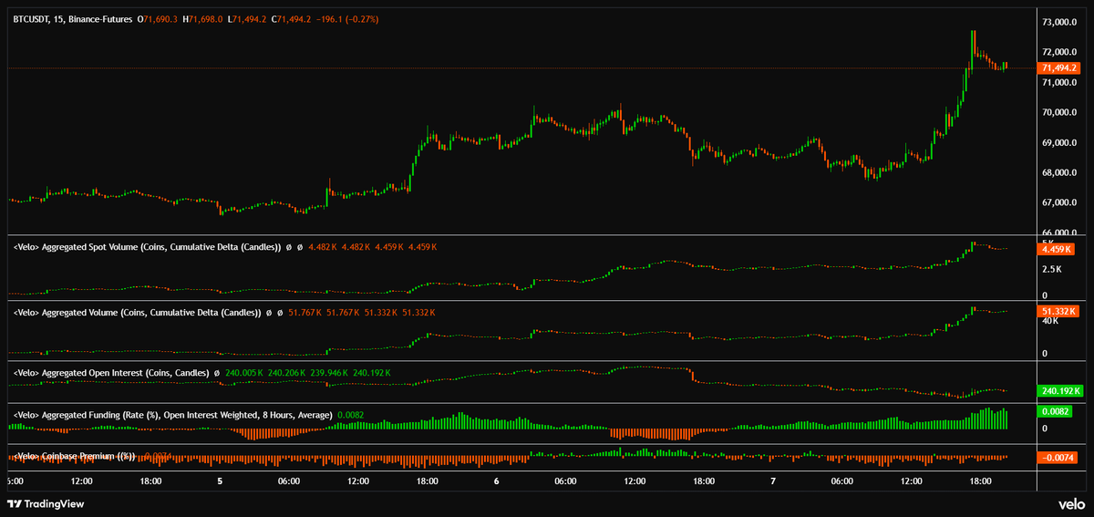 Alex Riv tweet media