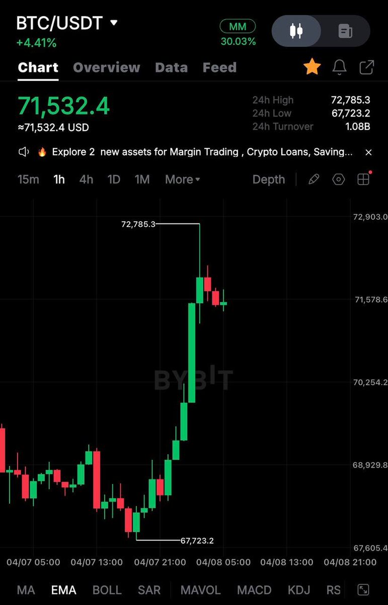 CryptoJawern👑 tweet media