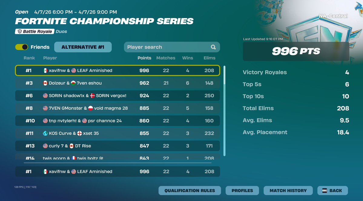 Aminished tweet media