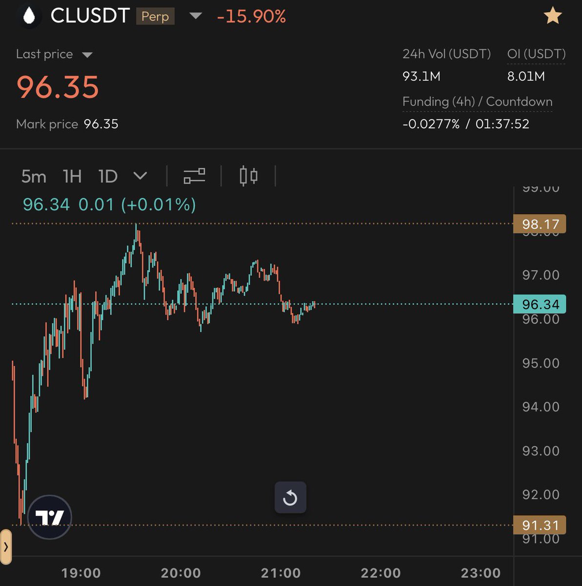 Alex 🥷 tweet media