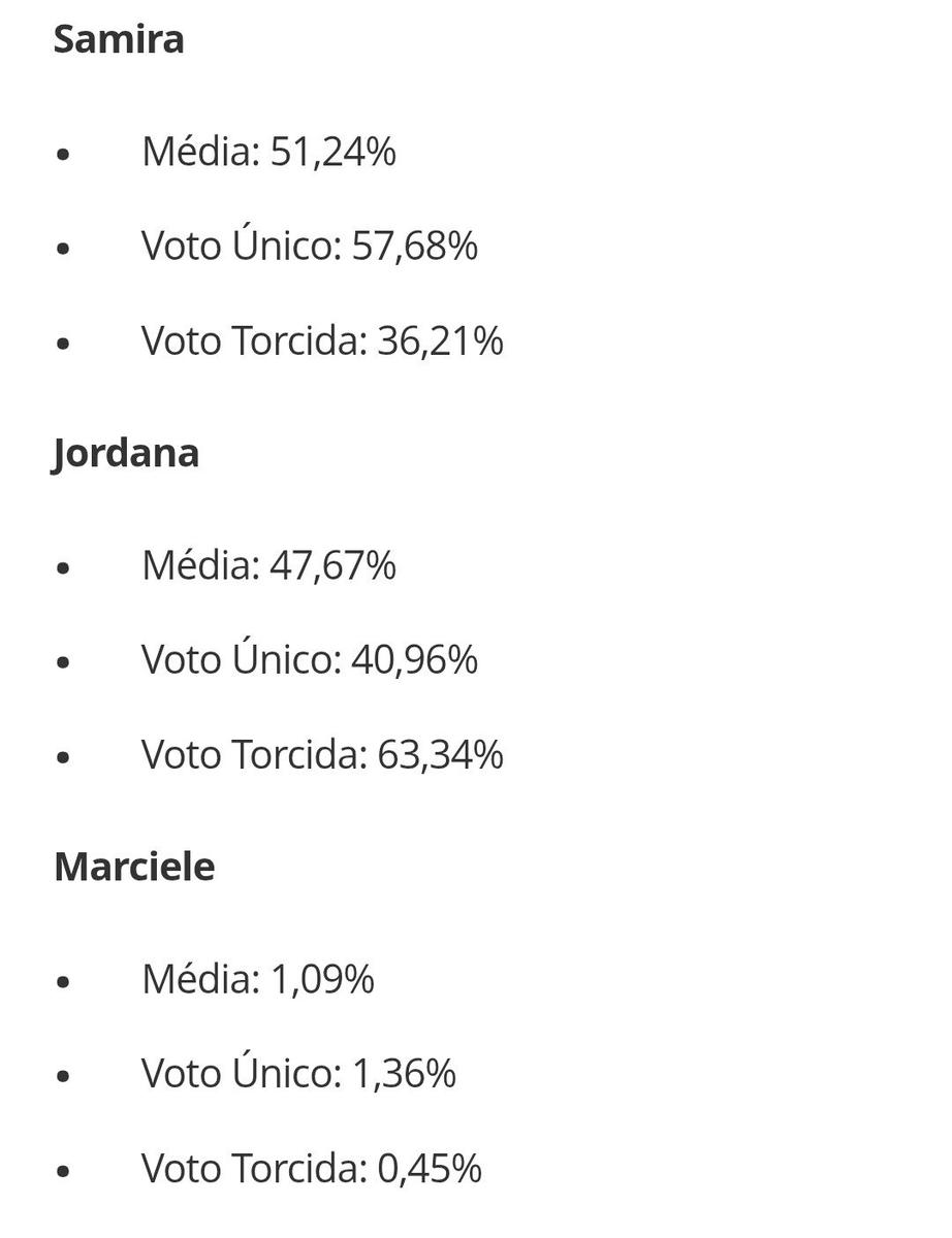 Brunno com 2 n mesmo tweet media