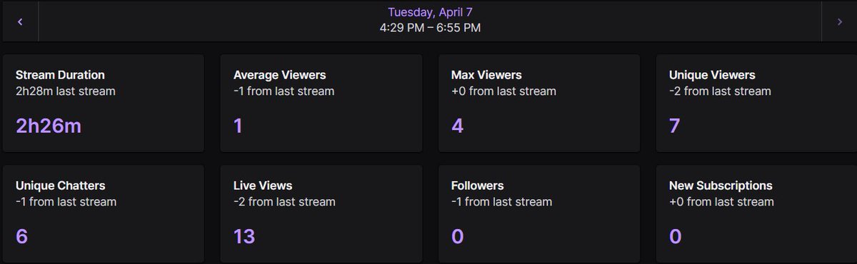 🫰💜RMTheScene🫰 Vtuber 💜🫰 tweet media