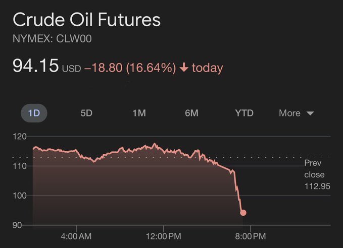 ppl are asking tweet media